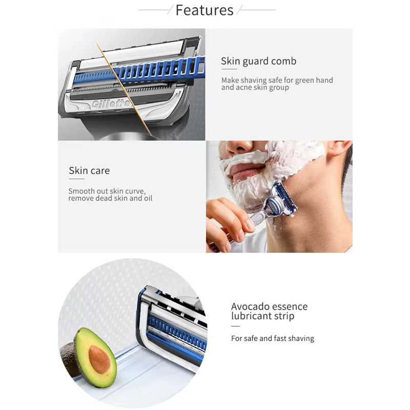 Lames de rechange pour rasoir Gillette Skin Guard