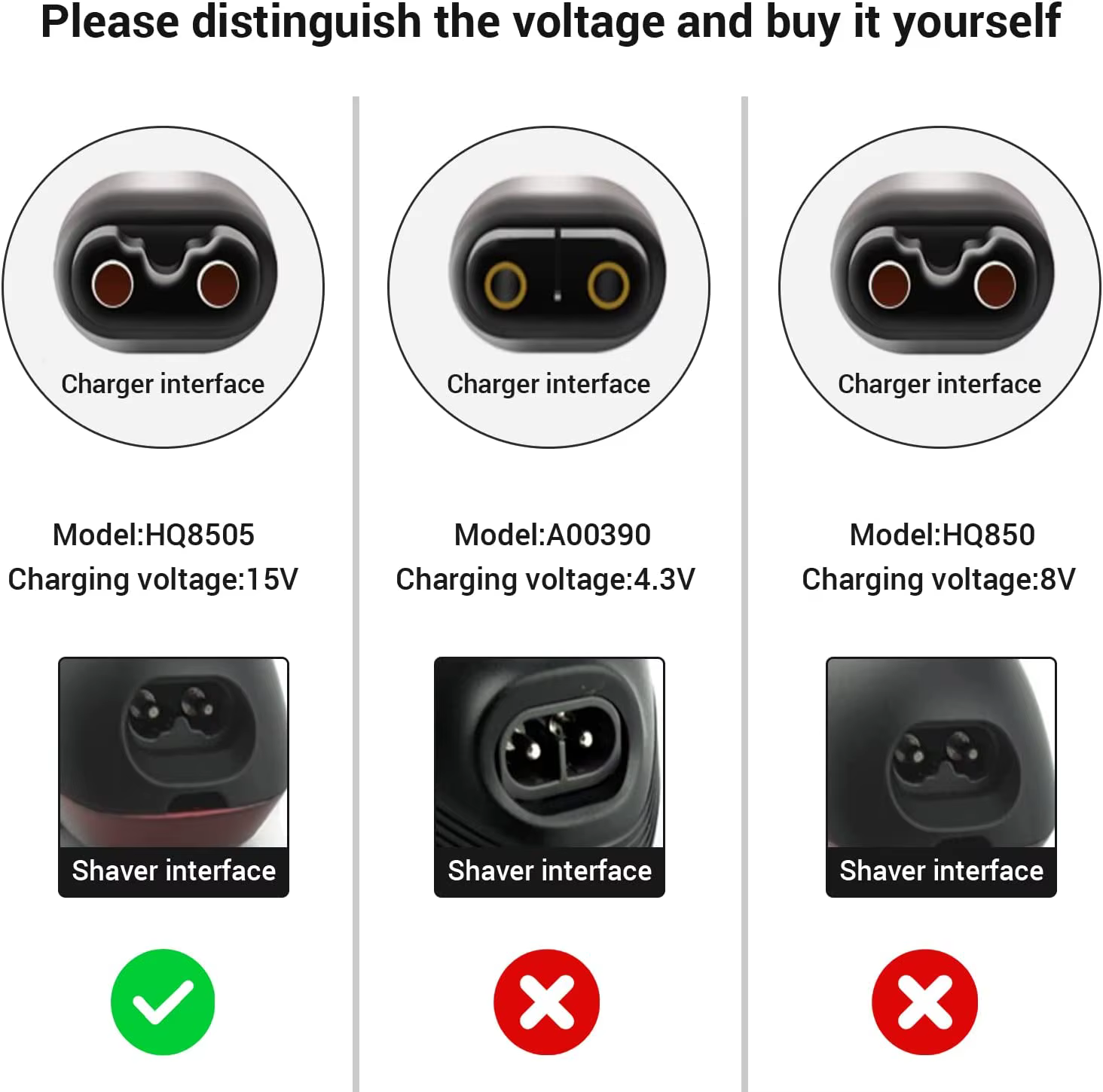 Chargeur de rasoir électrique 15V pour Philips Norelco HQ8505