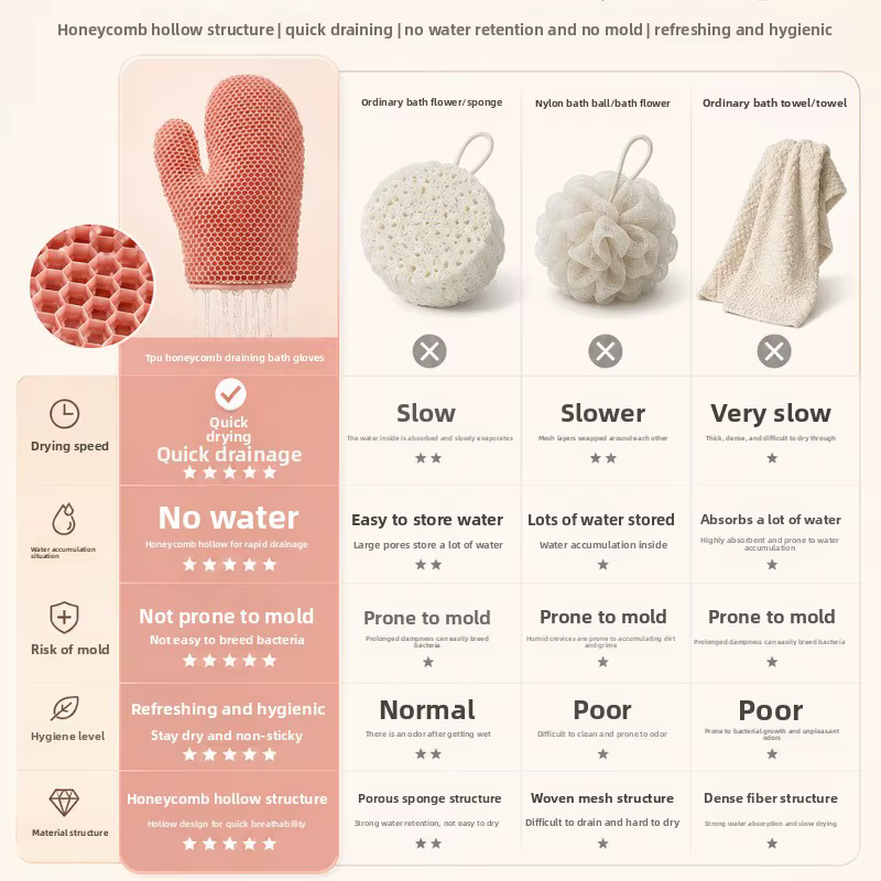 Gant de douche exfoliant avec tissage alvéolé coloré et matériau antibactérien TPU haute élasticité - doux, sûr et durable