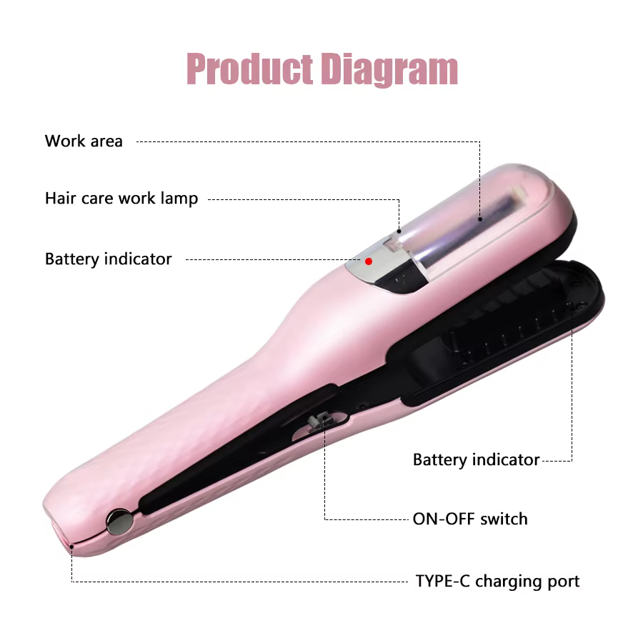 Machine à couper les extrémités des cheveux