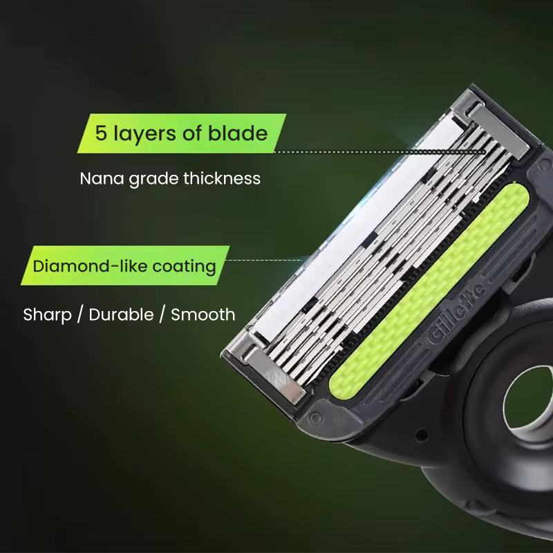 Gillette Labs-Lame de rasoir pour hommes, pour tous les jours