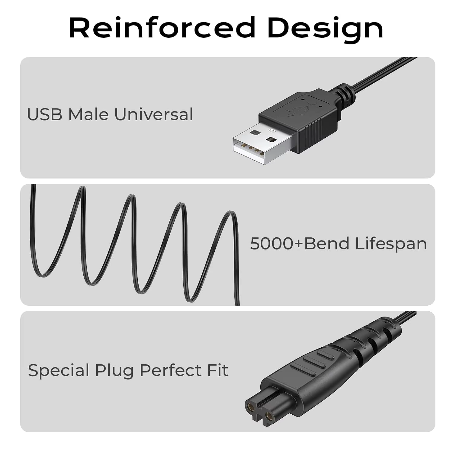 Chargeur USB pour rasoir Remington PG6255 PR1362 PG6171 PF7600 PR1340 PG6250 PR1385