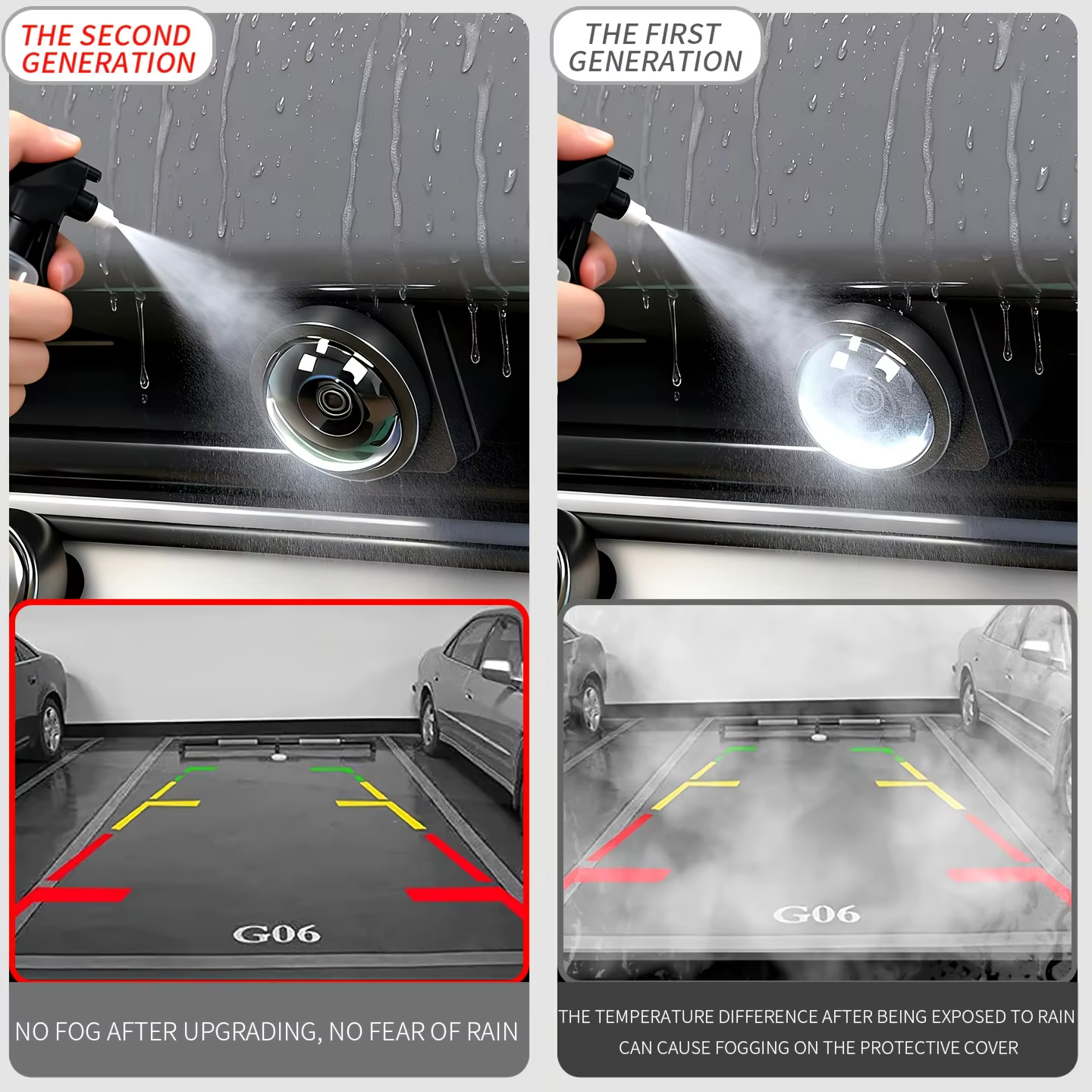 Système d'imagerie panoramique à 360 degrés pour voiture, couvercle de protection pour caméra avant et arrière, fabriqué en film transparent haute définition, capable de protéger contre la poussière,