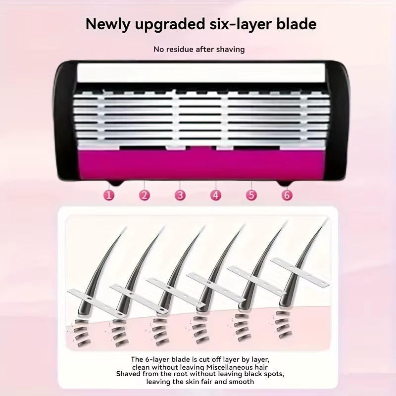 3/6/12 pièces/ Lames de rasoir de sécurité pour homme de haute qualité, cartouches de rasage en acier inoxydable allemand à 6 couches compatibles avec les rasoirs Mach
