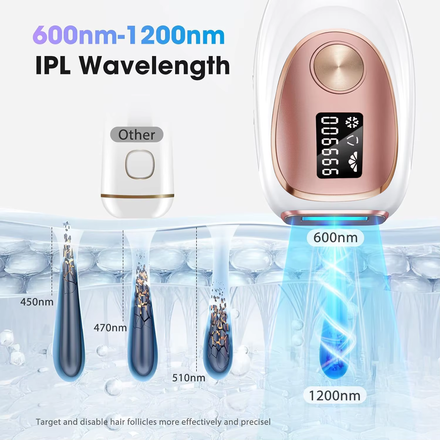 Appareil d'épilation IPL 999990 flashs
