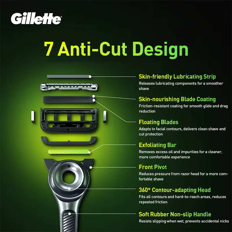 Rasoir Gillette Labs à 5 Lames Nanoscalaires