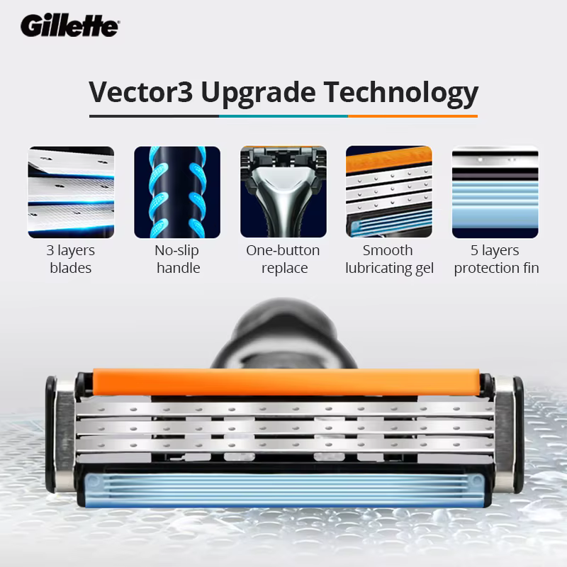 Gillette Vector 3-Rasoir à 3 Couches pour Homme