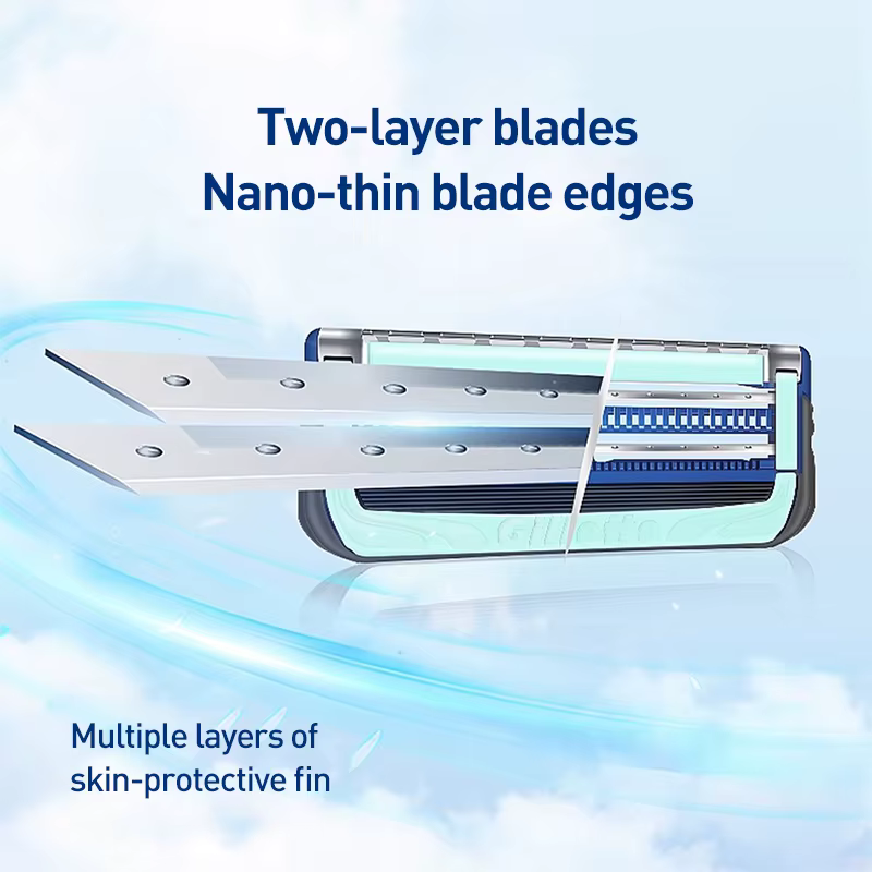 Lames de rasoir Gillette Skinguard
