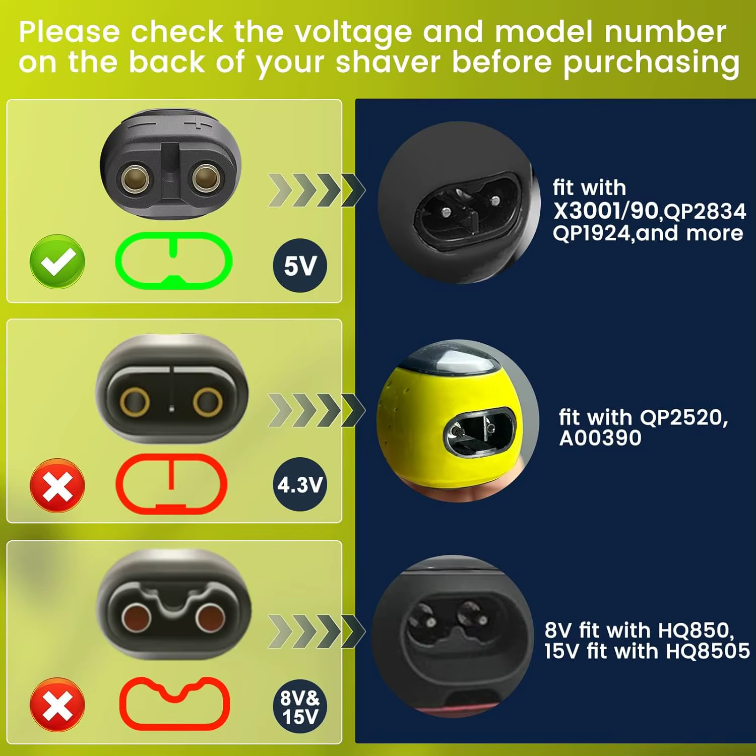 Adaptateur de chargeur de rasoir de Type C