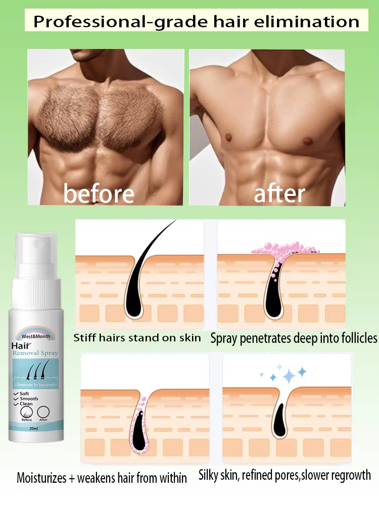 Le spray d'épilation permanente dissolve les cheveux instantanément les pulvérisations sans effort douce sur la peau