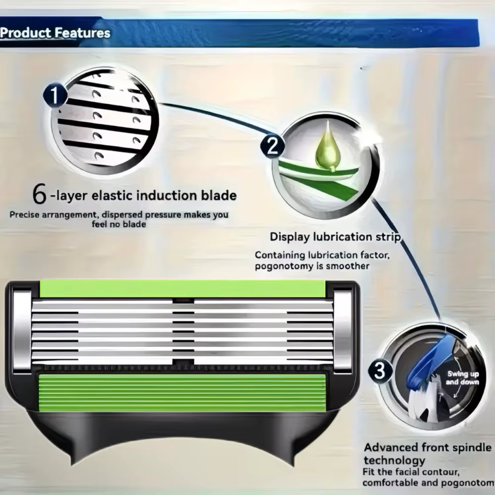 Lames de rasoir vertes améliorées à 6 couches en acier inoxydable pour peaux sensibles, rasage confortable et précis