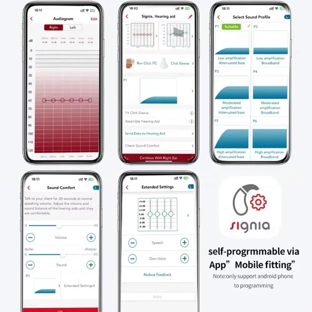 Signia-ITC Digital Invisible CIC Hearing Aid, RUN Click Smartphone, 8 Canaux, Andrea Fit Dry Case