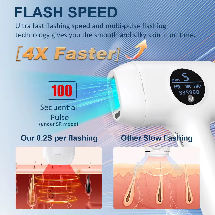 Lescolton-Épilateur laser à flash ultra rapide pour femme