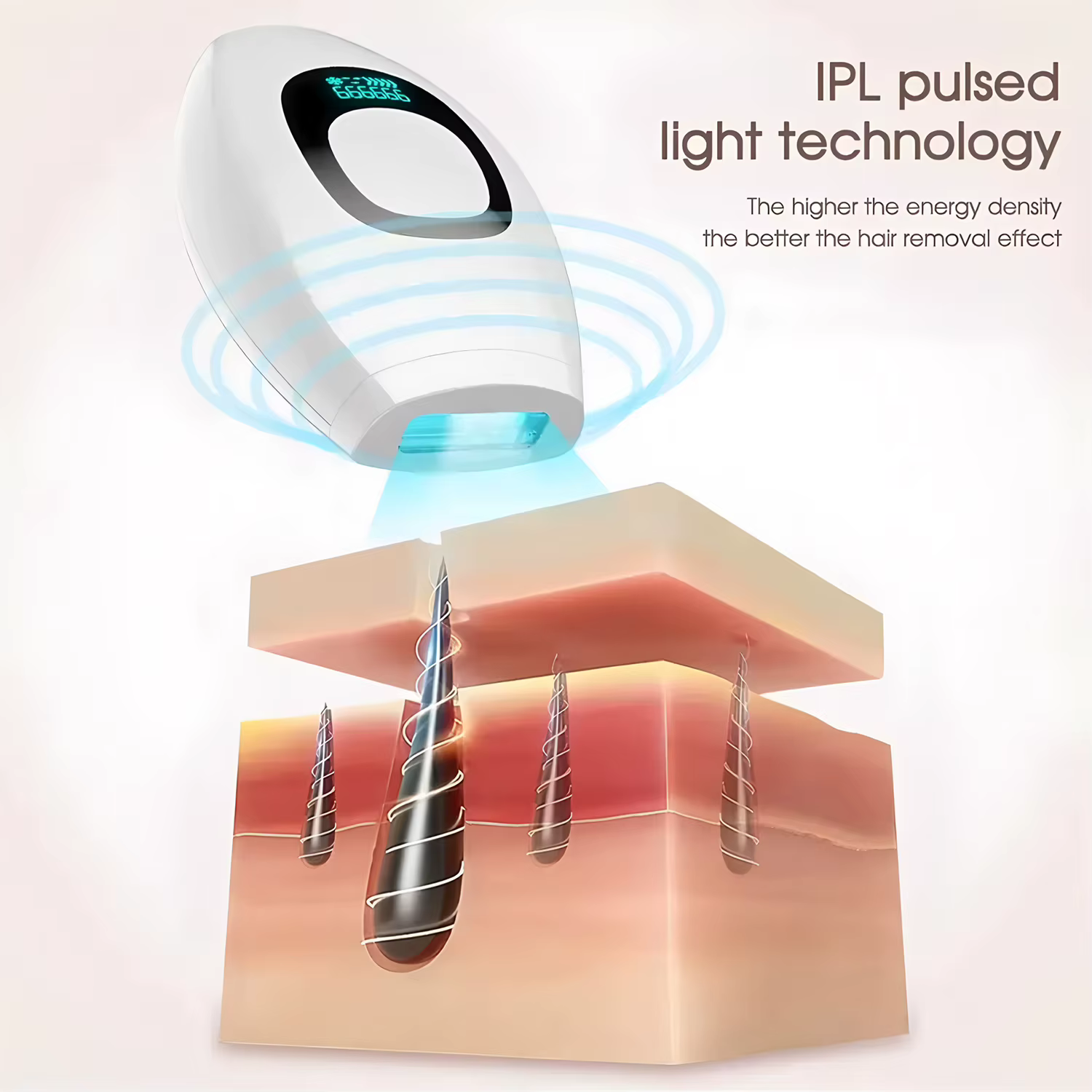 Épilateur laser permanent à affichage numérique IPL 500 000 impulsions pour femmes, appareil d'épilation à usage domestique